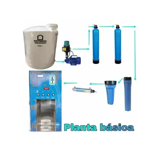 Purificadora de agua automatica/Vending